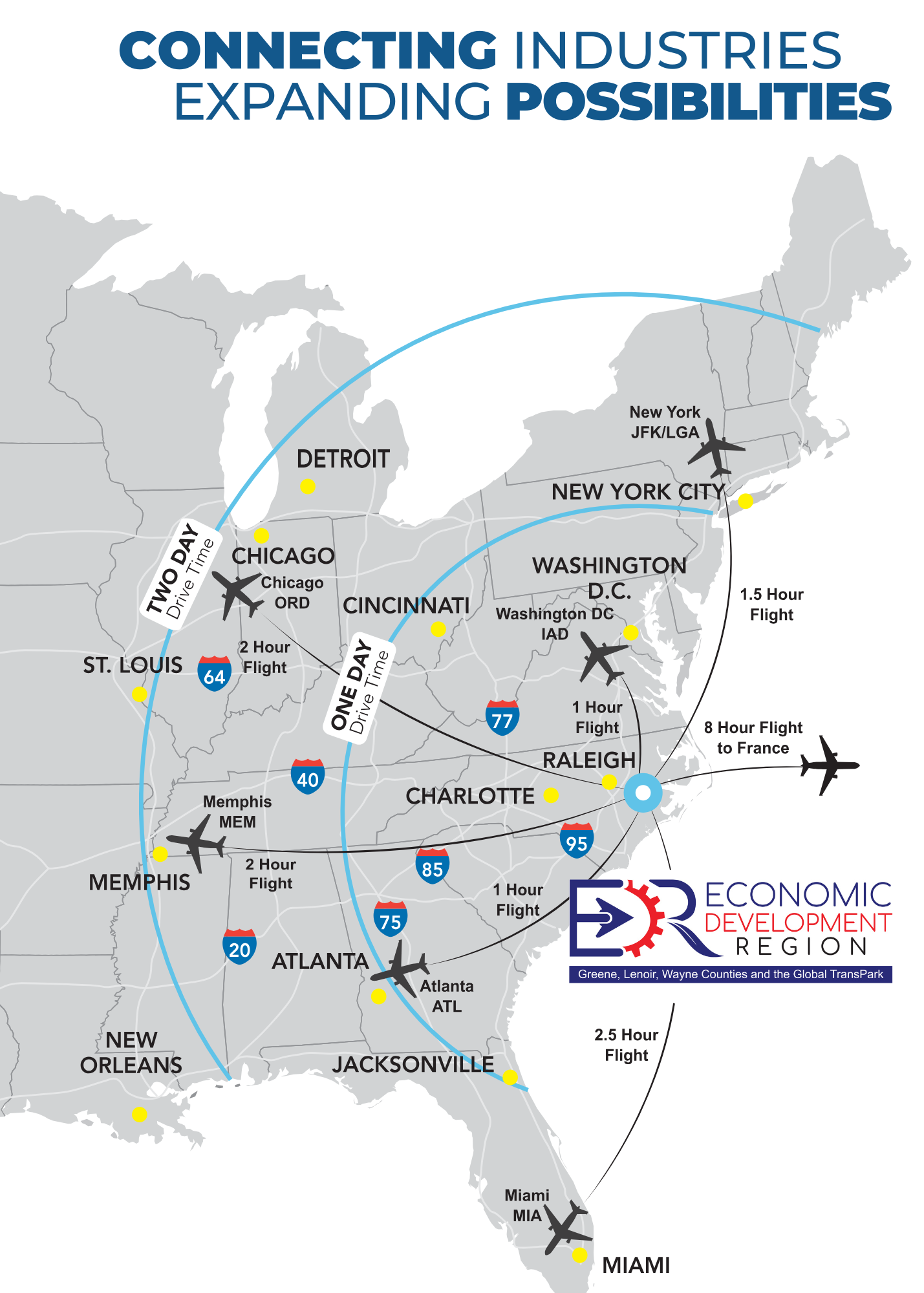 Fly Map of EDR