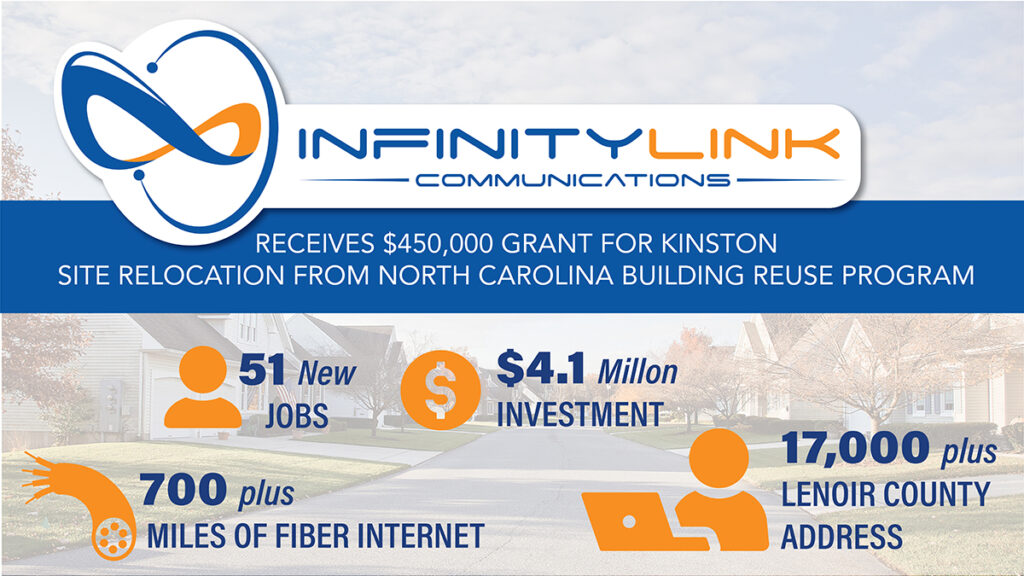 Governor Cooper Announces $450K Grant to InfinityLink Communications
